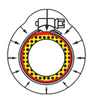 Uniform radial clamping pressure